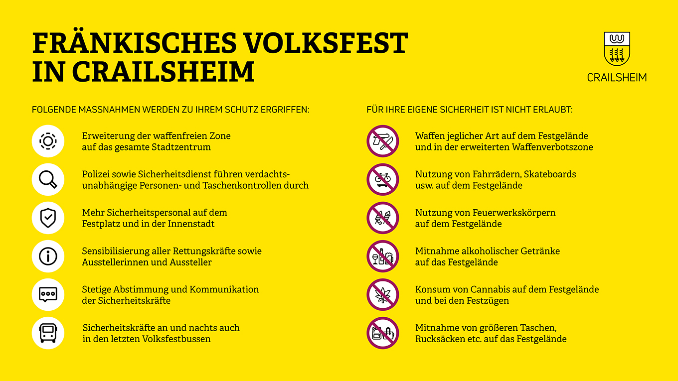 Stadtverwaltung Eine gelb hinterlegte Grafik informiert über Sicherheitsmaßnahmen und Verbote.