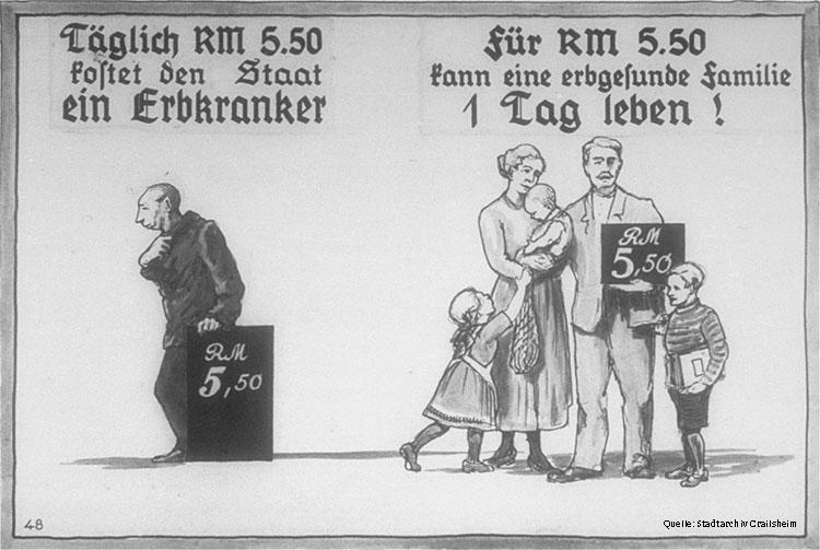 Grafik Erbgesundheit in Schwarz/Weiß Optik