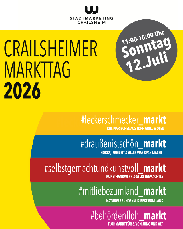 Plakat mit Infos zur Veranstaltung