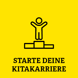 Dein Weg zum Kitalent
